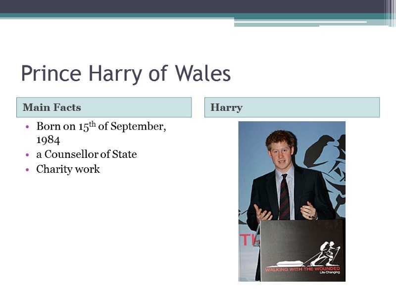 Prince Harry of Wales Main Facts Harry Born on 15th of September, 1984 a